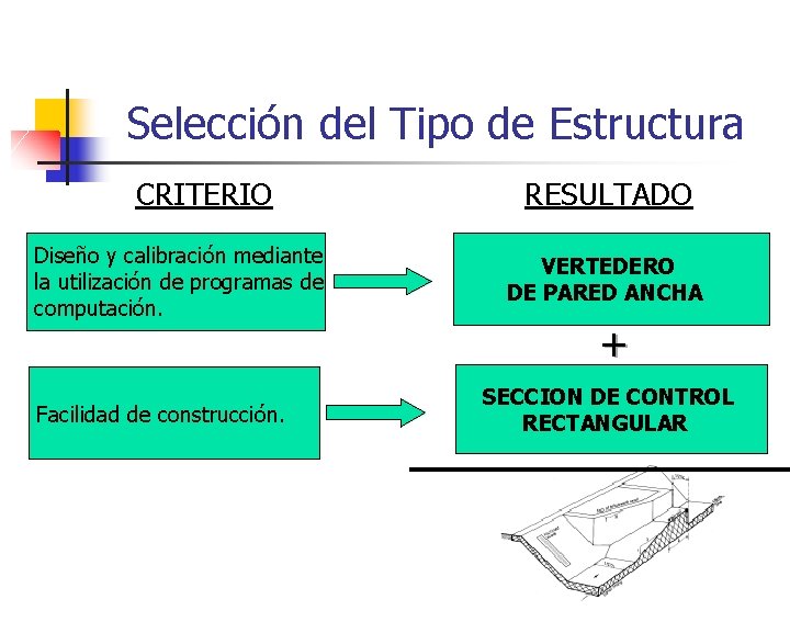 Selección del Tipo de Estructura CRITERIO Diseño y calibración mediante la utilización de programas