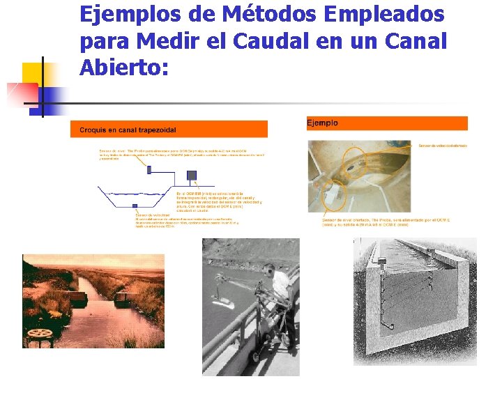 Ejemplos de Métodos Empleados para Medir el Caudal en un Canal Abierto: 