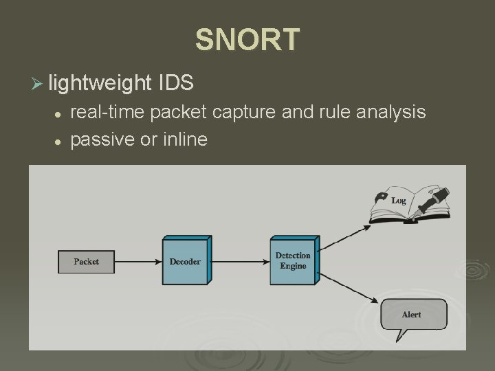 SNORT Ø lightweight IDS l l real-time packet capture and rule analysis passive or