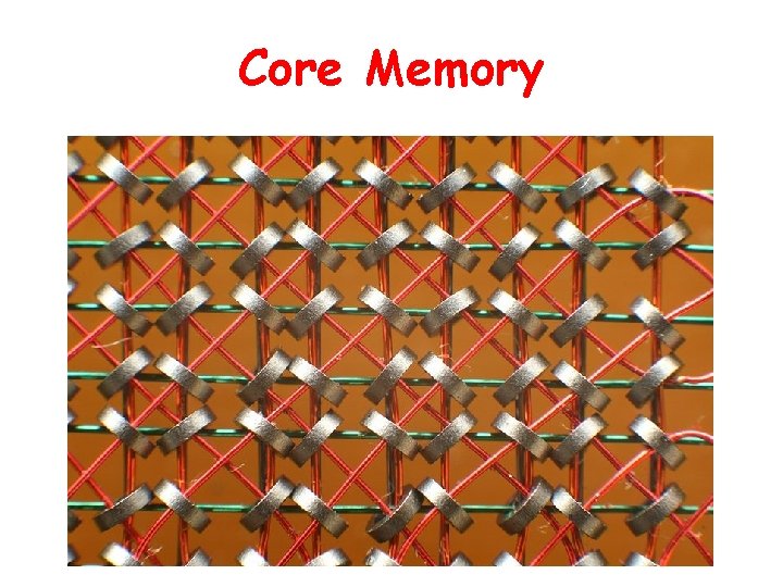 Core Memory 