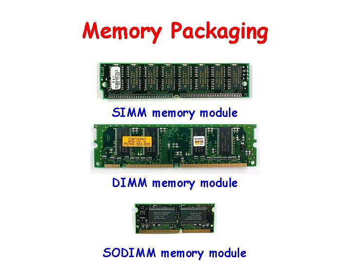 Memory Packaging SIMM memory module DIMM memory module SODIMM memory module 