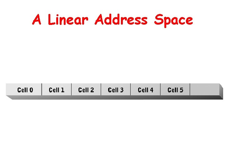A Linear Address Space 