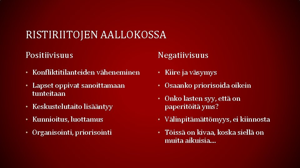 RISTIRIITOJEN AALLOKOSSA Positiivisuus Negatiivisuus • Konfliktitilanteiden väheneminen • Kiire ja väsymys • Lapset oppivat