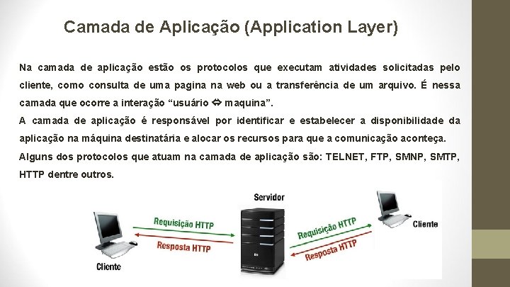 Camada de Aplicação (Application Layer) Na camada de aplicação estão os protocolos que executam