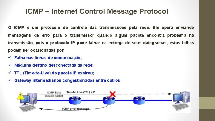 ICMP – Internet Control Message Protocol O ICMP é um protocolo de controle das