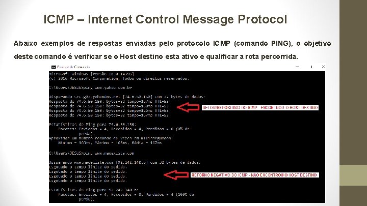 ICMP – Internet Control Message Protocol Abaixo exemplos de respostas enviadas pelo protocolo ICMP