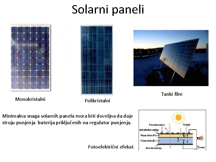 Solarni paneli Monokristalni Tanki film Polikristalni Minimalna snaga solarnih panela mora biti dovoljna da