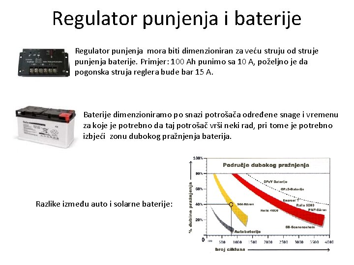 Regulator punjenja i baterije Regulator punjenja mora biti dimenzioniran za veću struju od struje