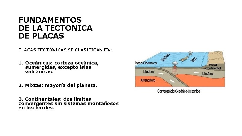 FUNDAMENTOS DE LA TECTONICA DE PLACAS TECTÓNICAS SE CLASIFICAN EN: 1. Oceánicas: corteza oceánica,