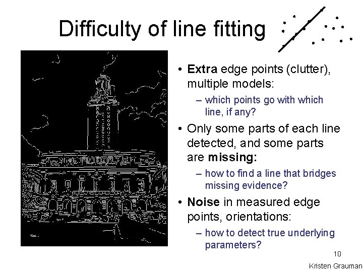Difficulty of line fitting • Extra edge points (clutter), multiple models: – which points