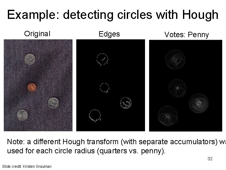 Example: detecting circles with Hough Original Edges Votes: Penny Note: a different Hough transform