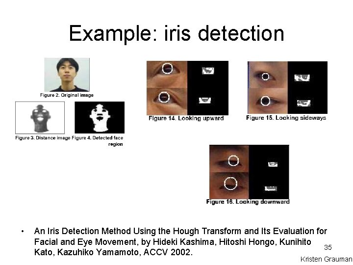 Example: iris detection • An Iris Detection Method Using the Hough Transform and Its