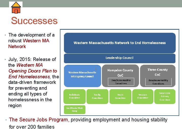 Successes • The development of a robust Western MA Network • July, 2015: Release