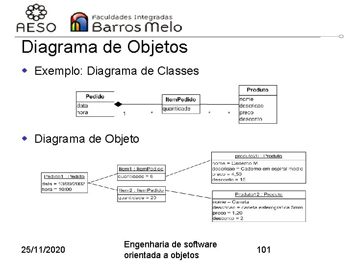 Diagrama de Objetos w Exemplo: Diagrama de Classes w Diagrama de Objeto 25/11/2020 Engenharia