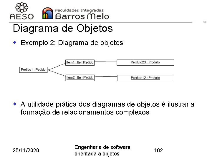Diagrama de Objetos w Exemplo 2: Diagrama de objetos w A utilidade prática dos