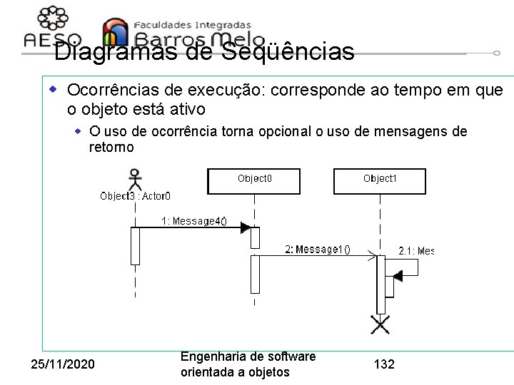 Diagramas de Seqüências w Ocorrências de execução: corresponde ao tempo em que o objeto