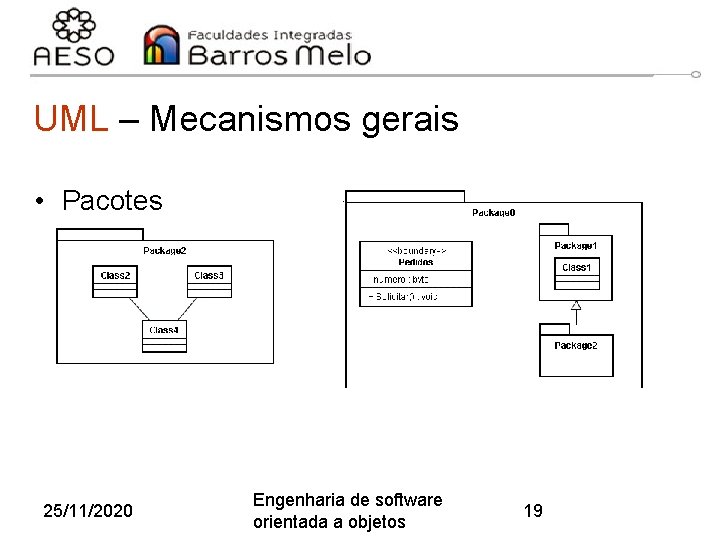 UML – Mecanismos gerais • Pacotes 25/11/2020 Engenharia de software orientada a objetos 19