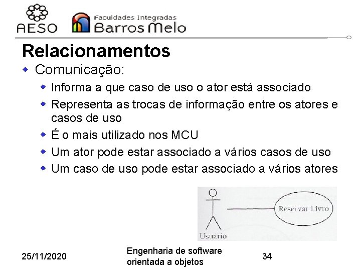 Relacionamentos w Comunicação: w Informa a que caso de uso o ator está associado