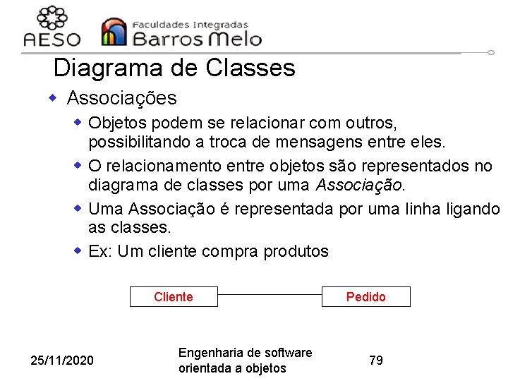 Diagrama de Classes w Associações w Objetos podem se relacionar com outros, possibilitando a