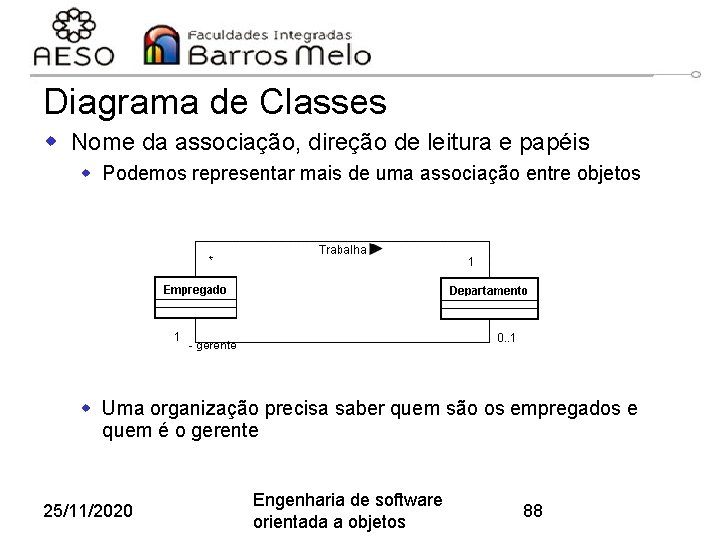 Diagrama de Classes w Nome da associação, direção de leitura e papéis w Podemos