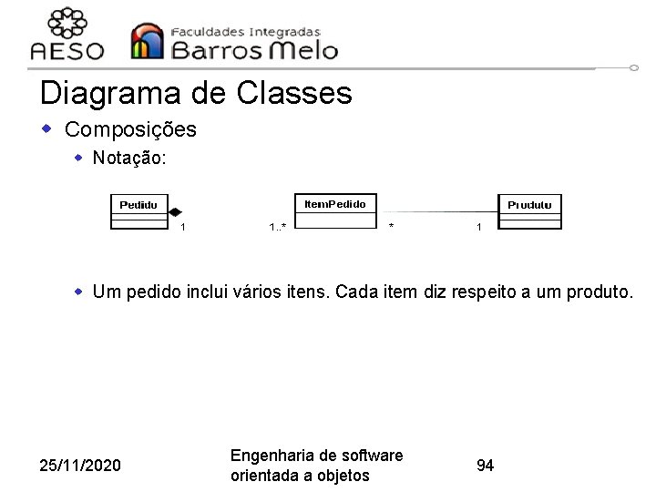 Diagrama de Classes w Composições w Notação: w Um pedido inclui vários itens. Cada