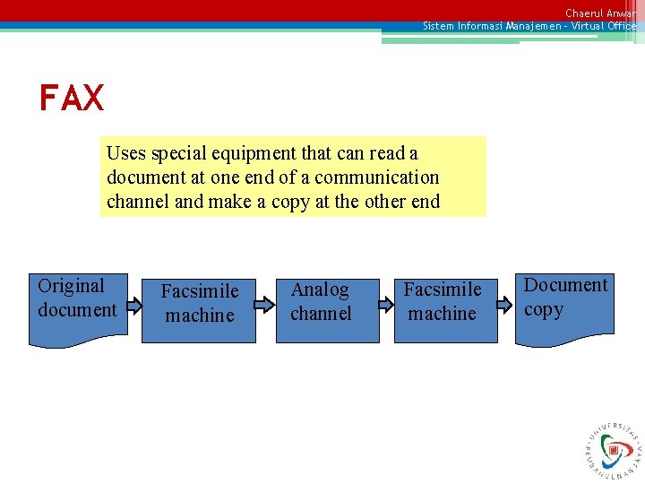 Chaerul Anwar Sistem Informasi Manajemen – Virtual Office FAX Uses special equipment that can