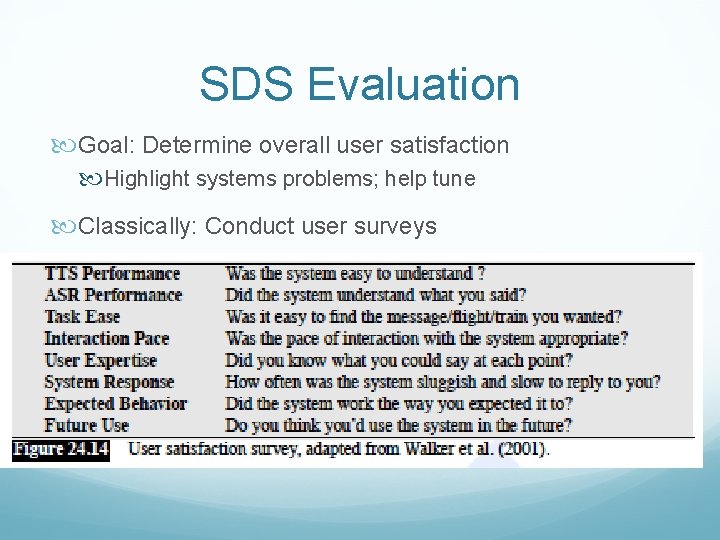 SDS Evaluation Goal: Determine overall user satisfaction Highlight systems problems; help tune Classically: Conduct