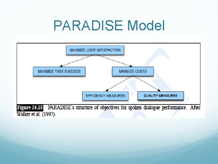 PARADISE Model 
