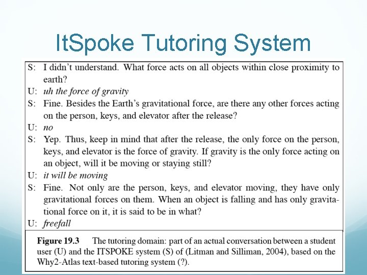 It. Spoke Tutoring System 