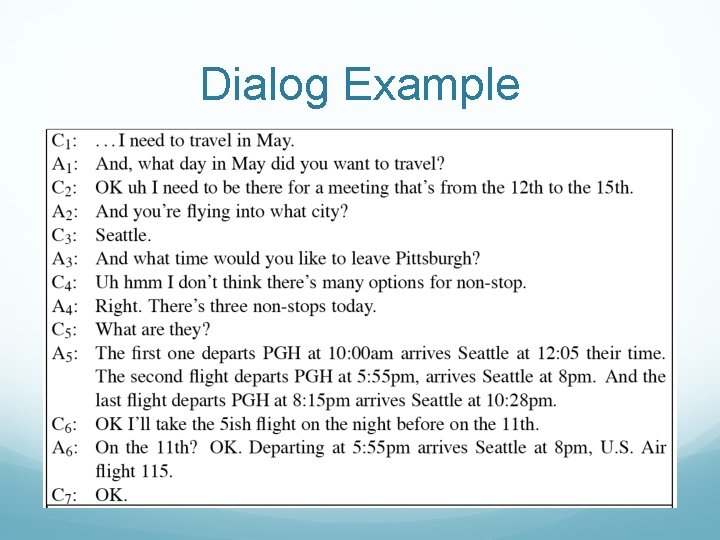Dialog Example 