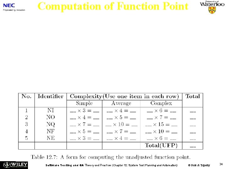 Computation of Function Point n Step 2: Analyze the complexity of each of the