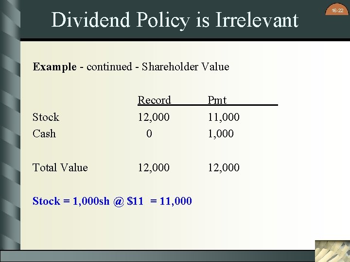 Dividend Policy is Irrelevant Example - continued - Shareholder Value Stock Cash Record 12,