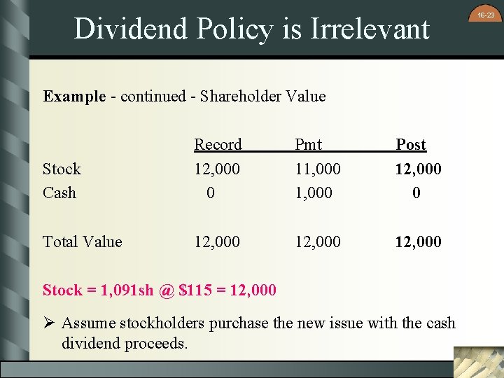 Dividend Policy is Irrelevant Example - continued - Shareholder Value Stock Cash Record 12,
