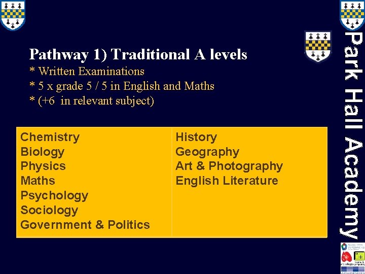 Pathway 1) Traditional A levels * Written Examinations * 5 x grade 5 /