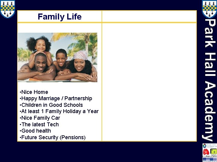 Family Life • Nice Home • Happy Marriage / Partnership • Children in Good