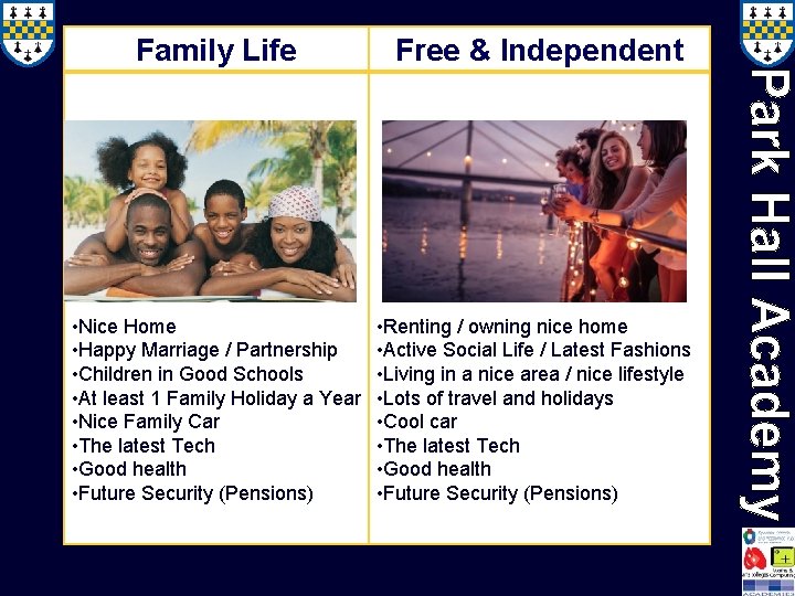 Family Life Free & Independent • Nice Home • Happy Marriage / Partnership •