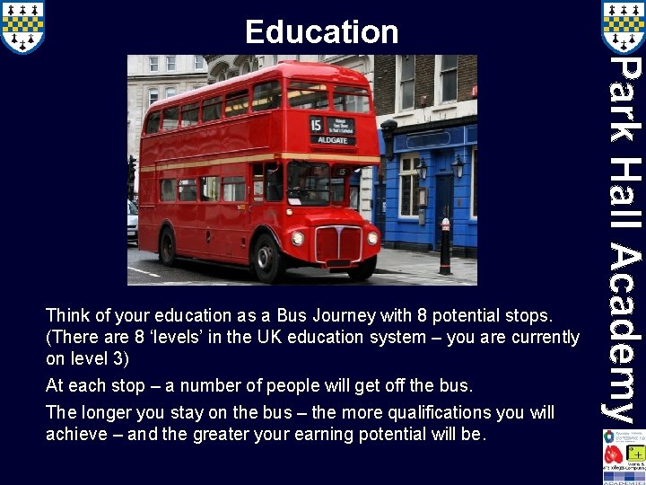 Education Think of your education as a Bus Journey with 8 potential stops. (There