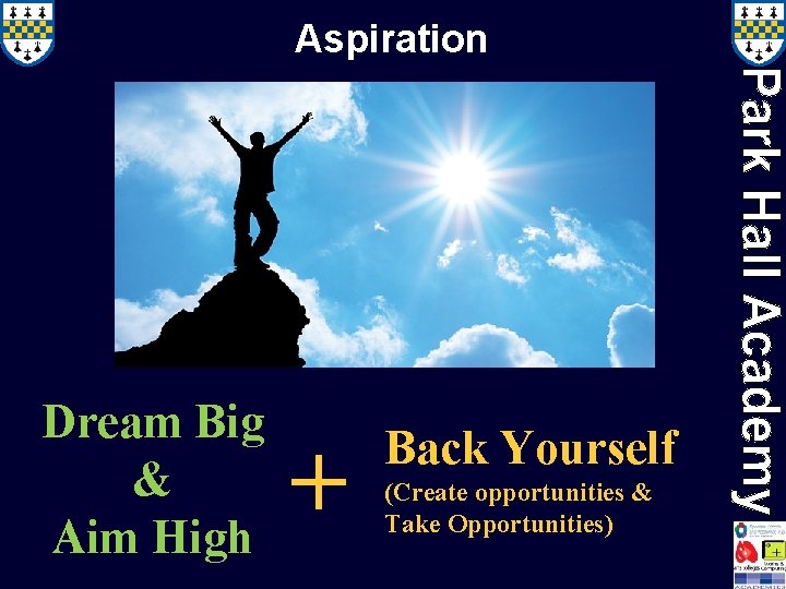 Aspiration Dream Big & Aim High + Back Yourself (Create opportunities & Take Opportunities)