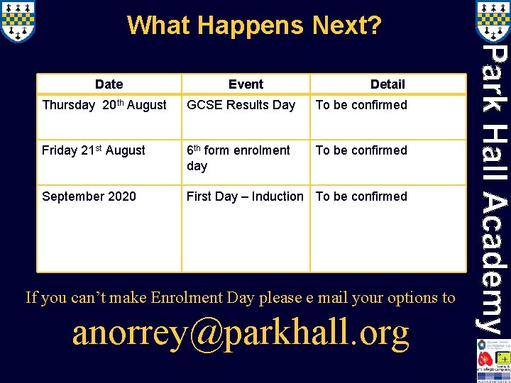 What Happens Next? Date Event Detail Thursday 20 th August GCSE Results Day To
