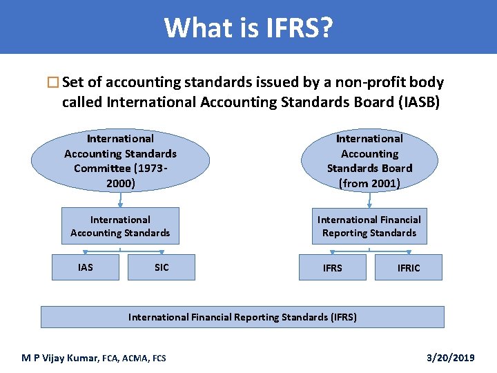 What is IFRS? � Set of accounting standards issued by a non-profit body called