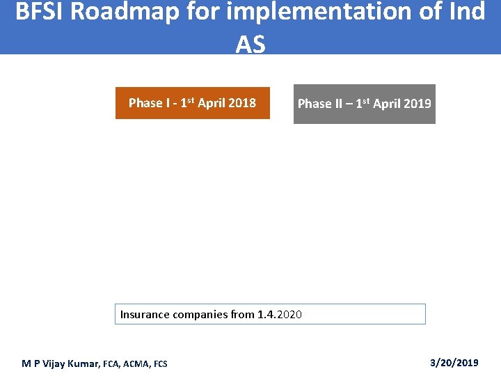 BFSI Roadmap for implementation of Ind AS Phase I - 1 st April 2018