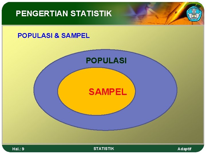 PENGERTIAN STATISTIK POPULASI & SAMPEL POPULASI SAMPEL Hal. : 9 STATISTIK Adaptif 