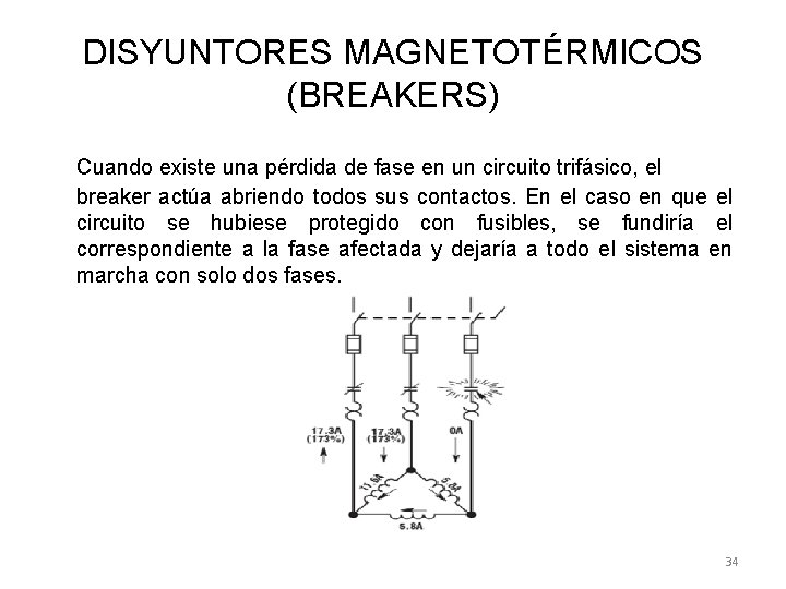 DISYUNTORES MAGNETOTÉRMICOS (BREAKERS) Cuando existe una pérdida de fase en un circuito trifásico, el