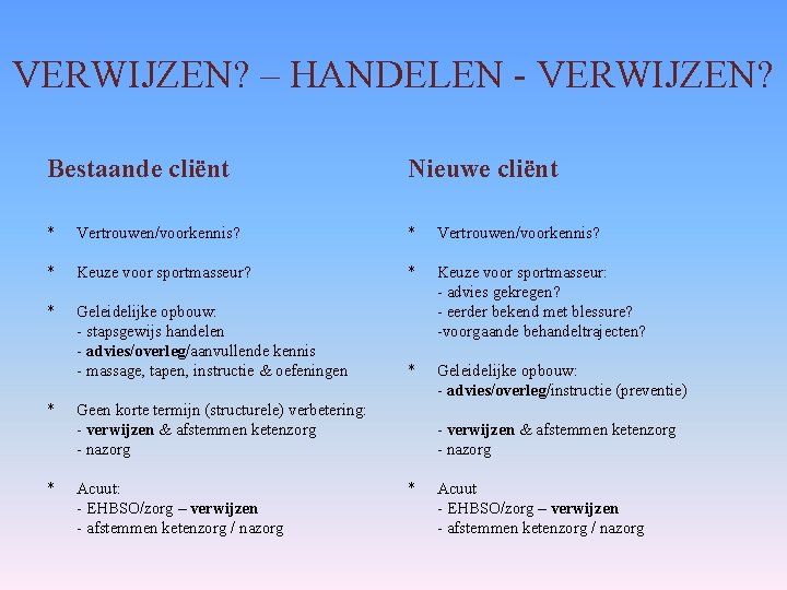 VERWIJZEN? – HANDELEN - VERWIJZEN? Bestaande cliënt Nieuwe cliënt * Vertrouwen/voorkennis? * Keuze voor