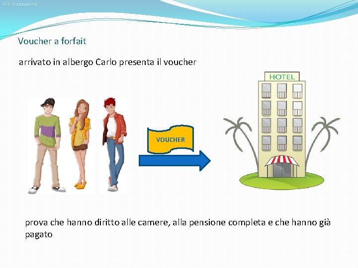 © R. Ramondetti Voucher a forfait arrivato in albergo Carlo presenta il voucher VOUCHER