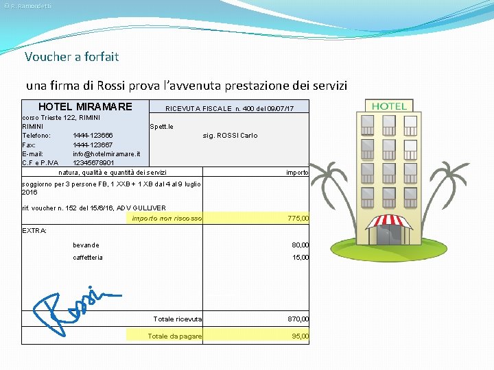 © R. Ramondetti Voucher a forfait una firma di Rossi prova l’avvenuta prestazione dei