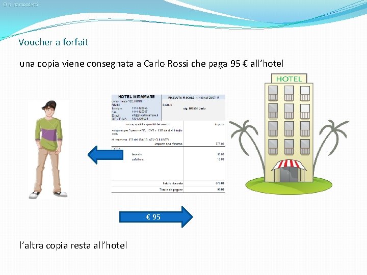 © R. Ramondetti Voucher a forfait una copia viene consegnata a Carlo Rossi che