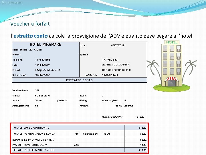 © R. Ramondetti Voucher a forfait l’estratto conto calcola la provvigione dell’ADV e quanto