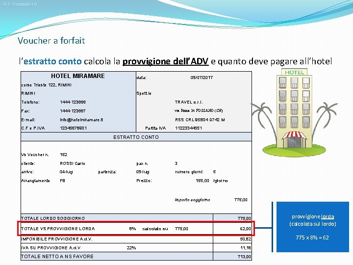 © R. Ramondetti Voucher a forfait l’estratto conto calcola la provvigione dell’ADV e quanto