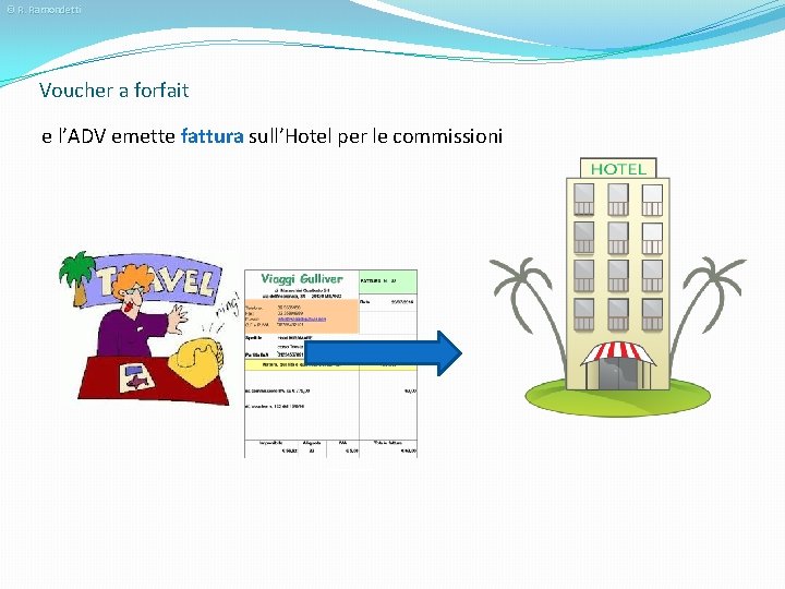 © R. Ramondetti Voucher a forfait e l’ADV emette fattura sull’Hotel per le commissioni